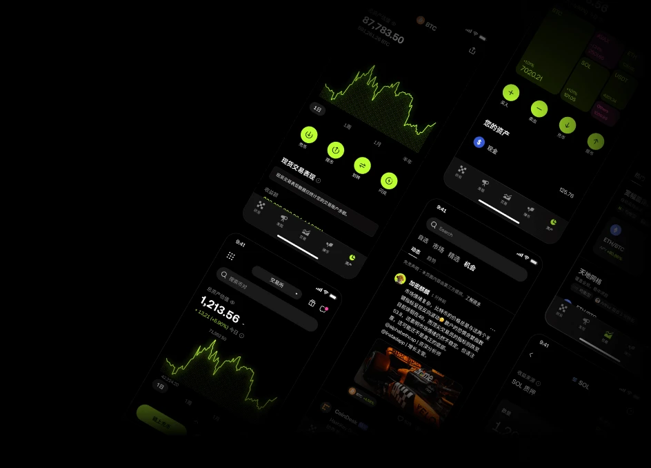 ouyi充值完成后首页